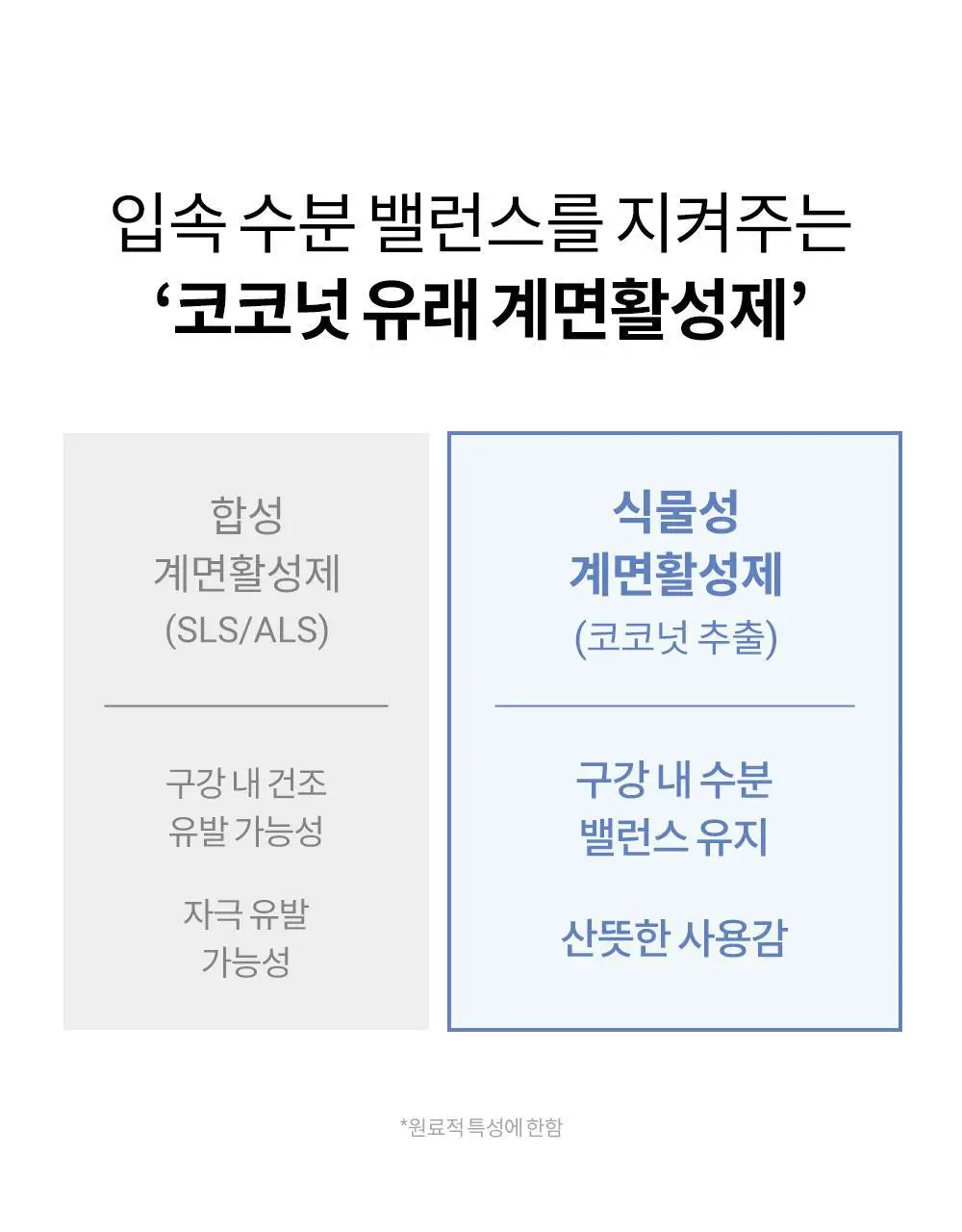 [고불소] 언파 차차 프로 시린이 케어 차콜치약 100g 상세페이지 28
